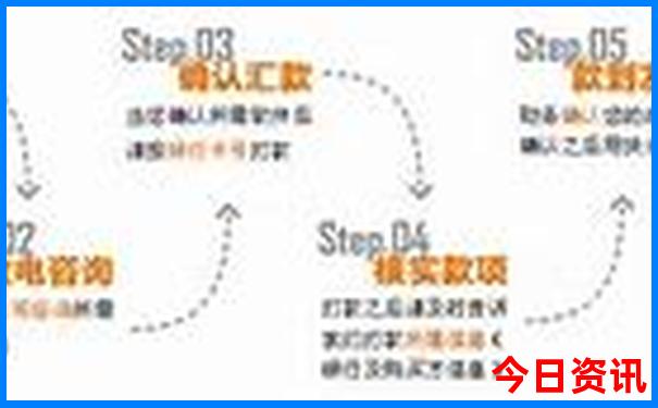 内蒙五天四晚旅游